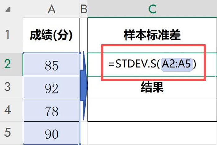 理解标准差公式